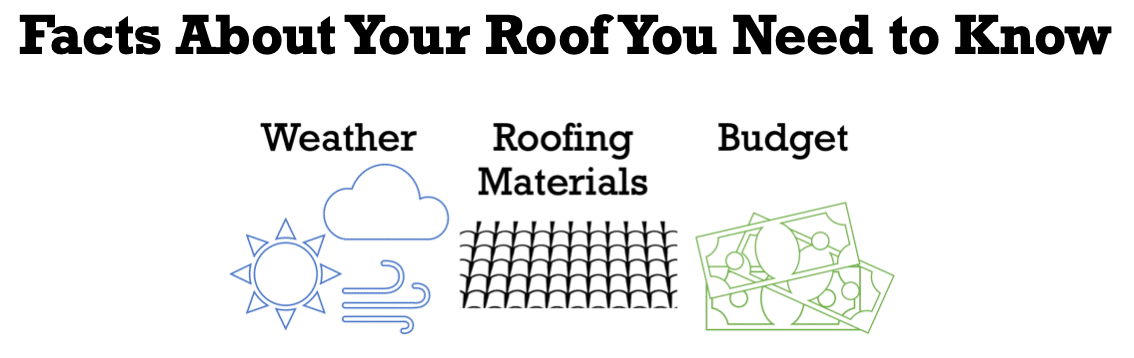 Facts-About-Your-Roof-You-Need-to-Know